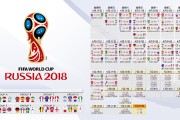 青少年羽毛球世锦赛 国羽小将五项全部闯入决赛